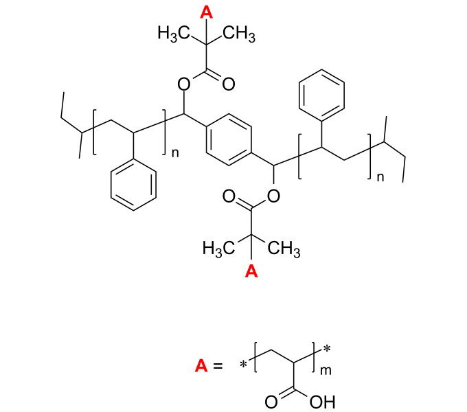 Poly(styrene)graftpoly(acrylic acid), grafting on link in center